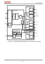 Preview for 143 page of Toshiba GRZ100 B Series Instruction Manual