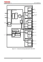 Preview for 144 page of Toshiba GRZ100 B Series Instruction Manual