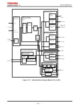 Preview for 145 page of Toshiba GRZ100 B Series Instruction Manual