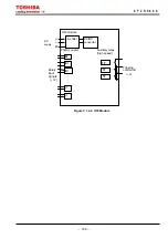 Preview for 149 page of Toshiba GRZ100 B Series Instruction Manual