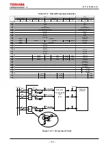 Preview for 157 page of Toshiba GRZ100 B Series Instruction Manual