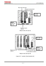 Preview for 172 page of Toshiba GRZ100 B Series Instruction Manual