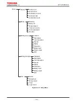 Preview for 176 page of Toshiba GRZ100 B Series Instruction Manual