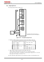 Preview for 225 page of Toshiba GRZ100 B Series Instruction Manual