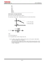 Preview for 231 page of Toshiba GRZ100 B Series Instruction Manual