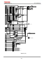 Preview for 265 page of Toshiba GRZ100 B Series Instruction Manual