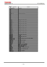 Preview for 273 page of Toshiba GRZ100 B Series Instruction Manual