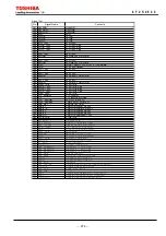 Preview for 275 page of Toshiba GRZ100 B Series Instruction Manual