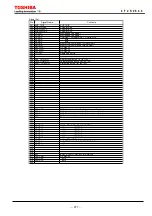 Preview for 278 page of Toshiba GRZ100 B Series Instruction Manual