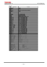 Preview for 279 page of Toshiba GRZ100 B Series Instruction Manual