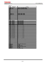 Preview for 280 page of Toshiba GRZ100 B Series Instruction Manual