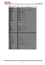 Preview for 281 page of Toshiba GRZ100 B Series Instruction Manual