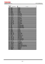 Preview for 282 page of Toshiba GRZ100 B Series Instruction Manual