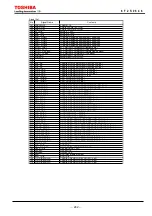 Preview for 283 page of Toshiba GRZ100 B Series Instruction Manual