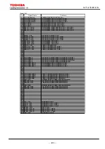 Preview for 284 page of Toshiba GRZ100 B Series Instruction Manual