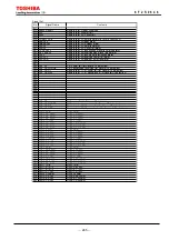 Preview for 286 page of Toshiba GRZ100 B Series Instruction Manual