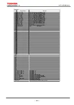 Preview for 287 page of Toshiba GRZ100 B Series Instruction Manual