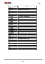 Preview for 289 page of Toshiba GRZ100 B Series Instruction Manual