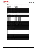 Preview for 291 page of Toshiba GRZ100 B Series Instruction Manual