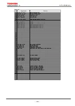 Preview for 293 page of Toshiba GRZ100 B Series Instruction Manual