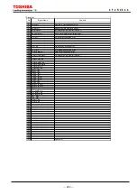 Preview for 294 page of Toshiba GRZ100 B Series Instruction Manual