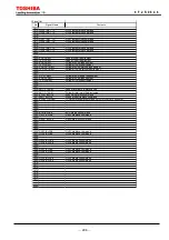 Preview for 299 page of Toshiba GRZ100 B Series Instruction Manual