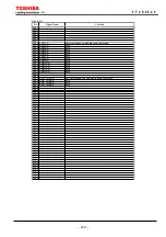 Preview for 300 page of Toshiba GRZ100 B Series Instruction Manual