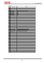 Preview for 302 page of Toshiba GRZ100 B Series Instruction Manual