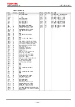 Preview for 309 page of Toshiba GRZ100 B Series Instruction Manual