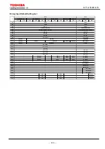 Preview for 311 page of Toshiba GRZ100 B Series Instruction Manual