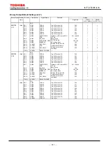 Preview for 312 page of Toshiba GRZ100 B Series Instruction Manual