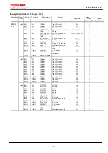 Preview for 314 page of Toshiba GRZ100 B Series Instruction Manual