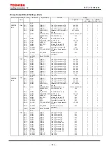 Preview for 317 page of Toshiba GRZ100 B Series Instruction Manual