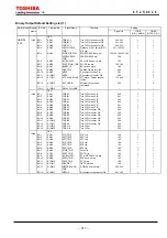 Preview for 318 page of Toshiba GRZ100 B Series Instruction Manual