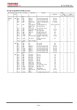 Preview for 320 page of Toshiba GRZ100 B Series Instruction Manual