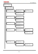 Preview for 323 page of Toshiba GRZ100 B Series Instruction Manual