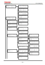 Preview for 324 page of Toshiba GRZ100 B Series Instruction Manual