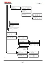 Preview for 328 page of Toshiba GRZ100 B Series Instruction Manual