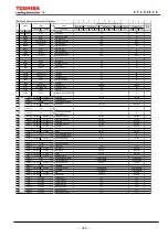 Preview for 356 page of Toshiba GRZ100 B Series Instruction Manual