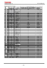 Preview for 357 page of Toshiba GRZ100 B Series Instruction Manual