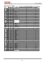 Preview for 358 page of Toshiba GRZ100 B Series Instruction Manual