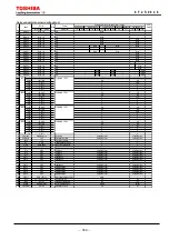 Preview for 360 page of Toshiba GRZ100 B Series Instruction Manual