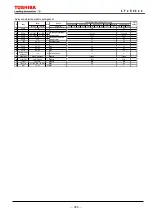 Preview for 361 page of Toshiba GRZ100 B Series Instruction Manual