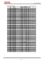 Preview for 362 page of Toshiba GRZ100 B Series Instruction Manual