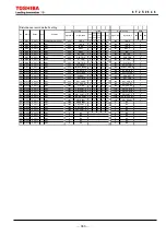 Preview for 364 page of Toshiba GRZ100 B Series Instruction Manual