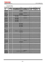 Preview for 365 page of Toshiba GRZ100 B Series Instruction Manual