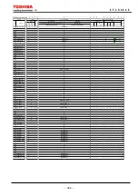 Preview for 367 page of Toshiba GRZ100 B Series Instruction Manual