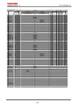 Preview for 368 page of Toshiba GRZ100 B Series Instruction Manual