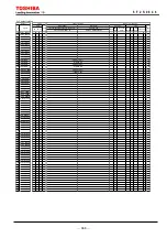 Preview for 369 page of Toshiba GRZ100 B Series Instruction Manual