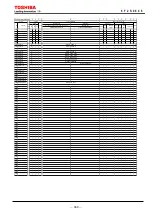 Preview for 370 page of Toshiba GRZ100 B Series Instruction Manual